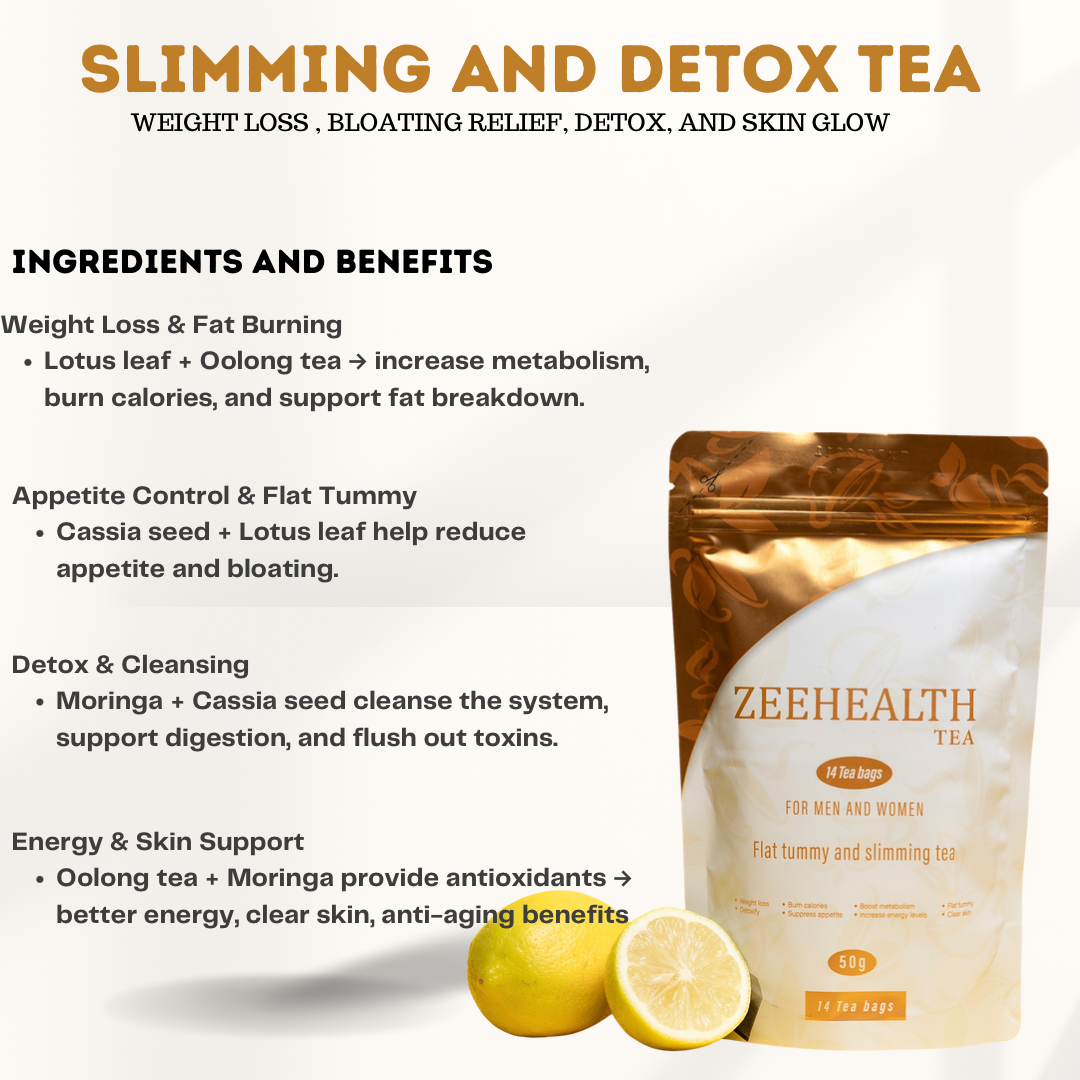 Flat Tummy, Slimming And Detox Tea - Image 2