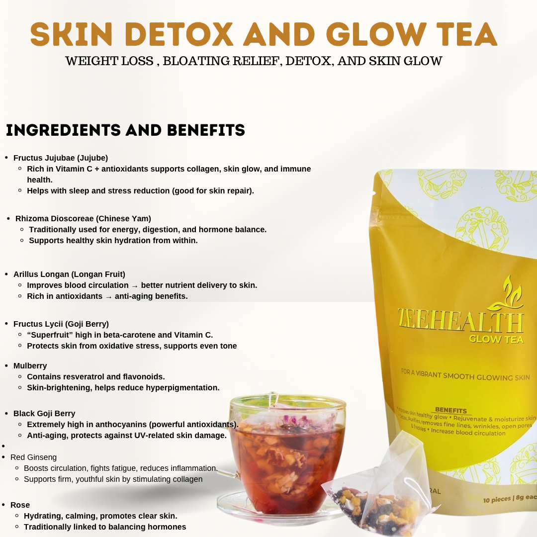 Zeehealth Skin Brightening Glow Tea - Image 4
